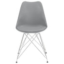 Juniper - Polypropylene Dining Side Chair (Set of 2) - Gray