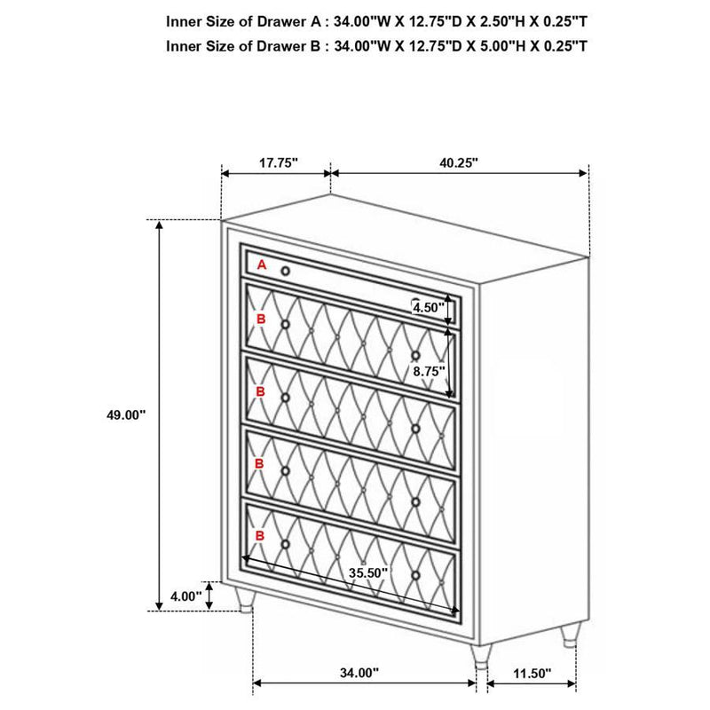 Antonella - 5-Drawer Upholstered Chest